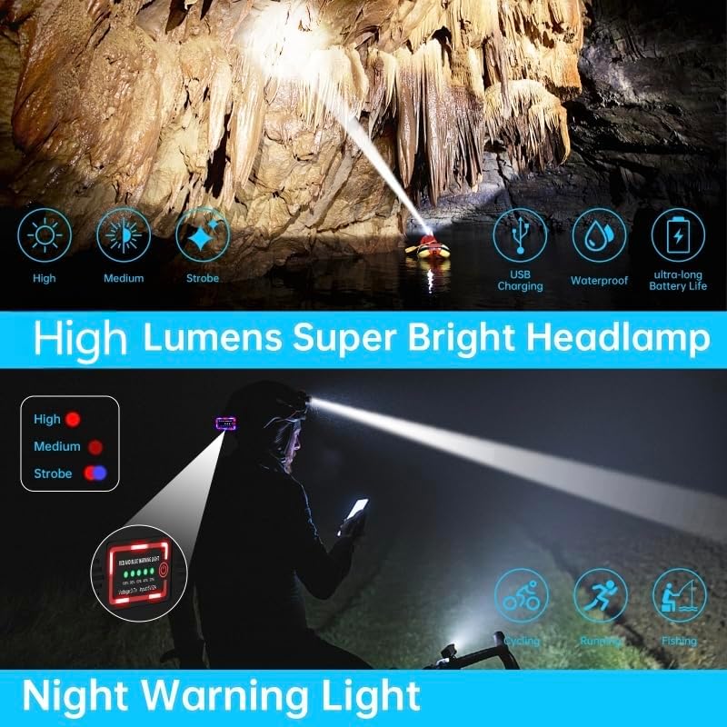 LED Rechargeable Headlamp