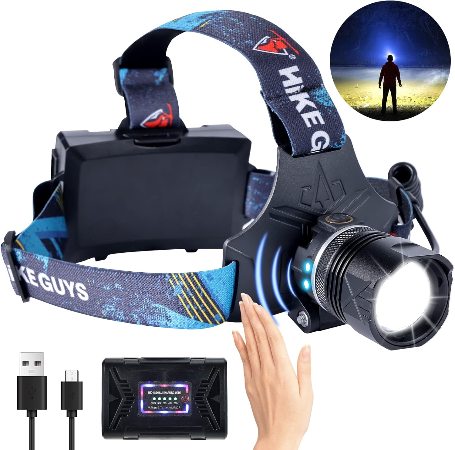 LED Rechargeable Headlamp