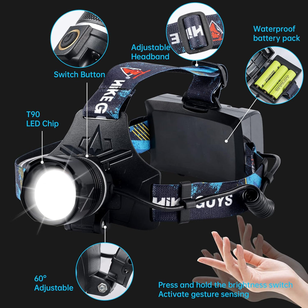 LED Rechargeable Headlamp