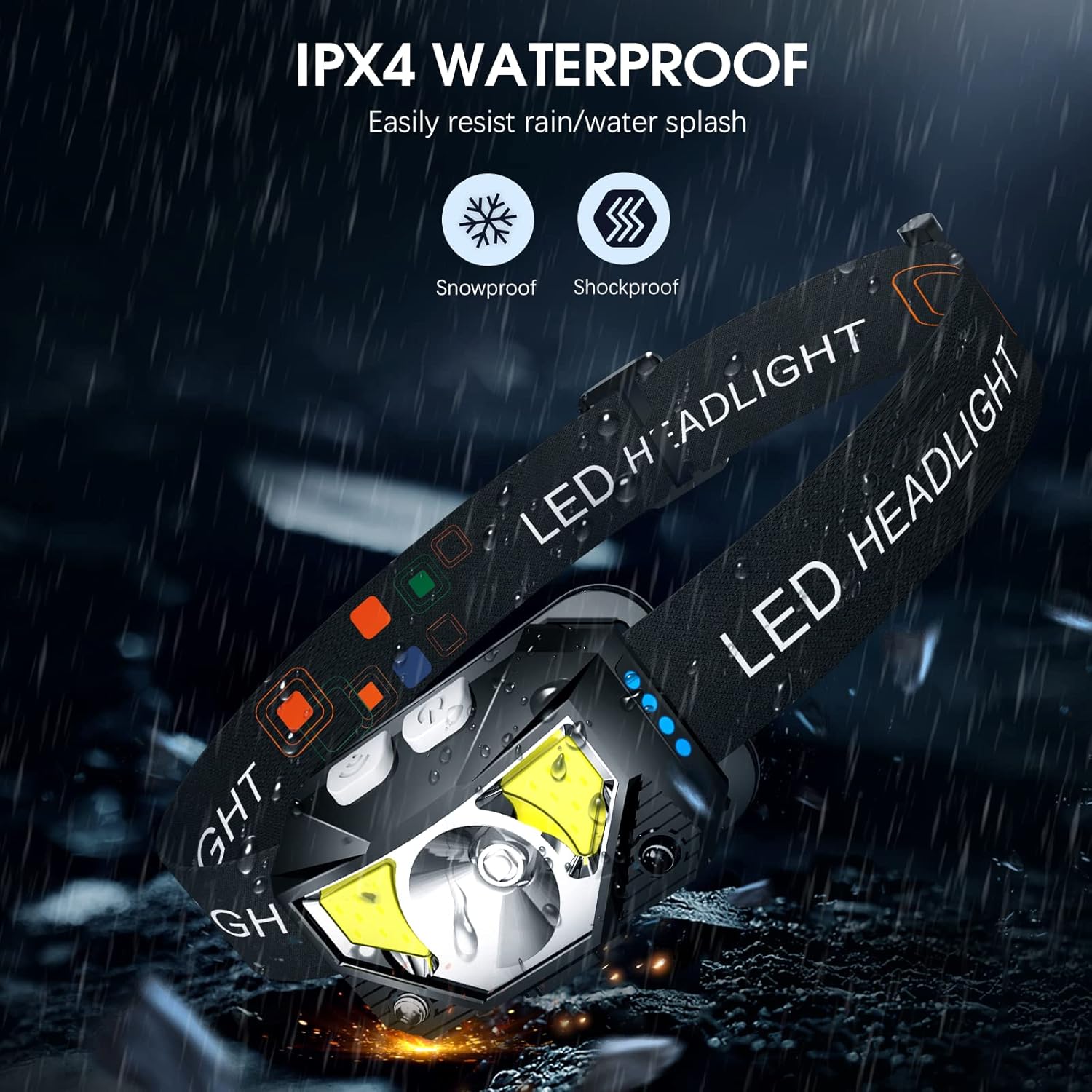 LHKNL Headlamp Flashlight, Lumen Ultra-Light Bright LED Rechargeable